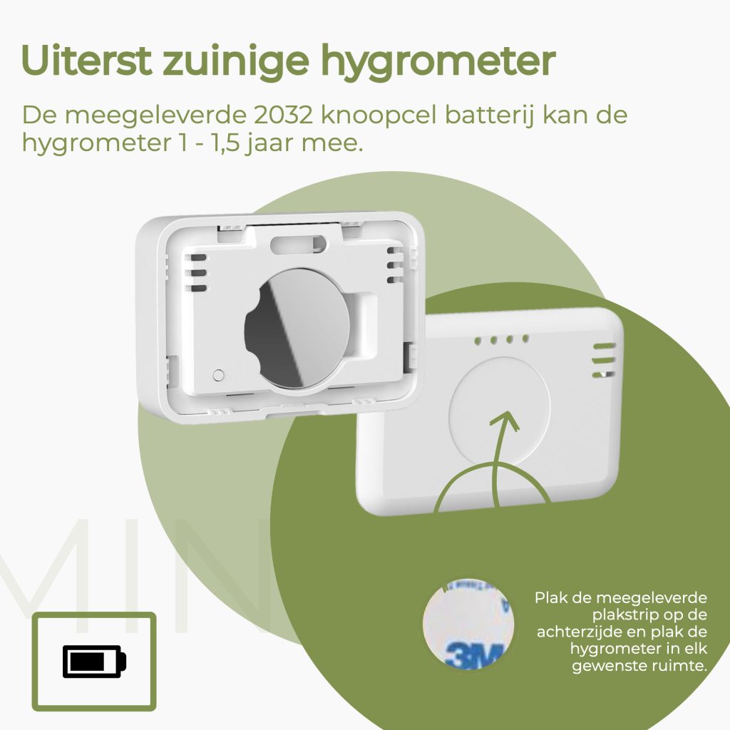 hygrometer wit