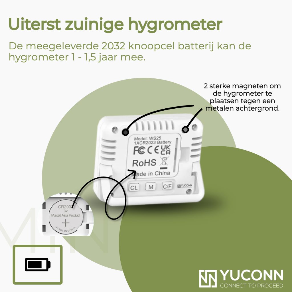 hygrometer