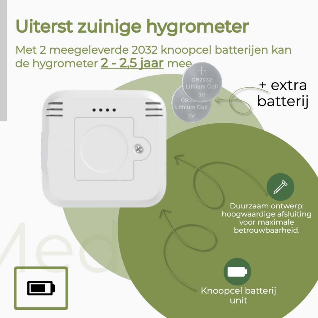 hygrometer luchtvochtigheidsmeter, voorkom schimmel