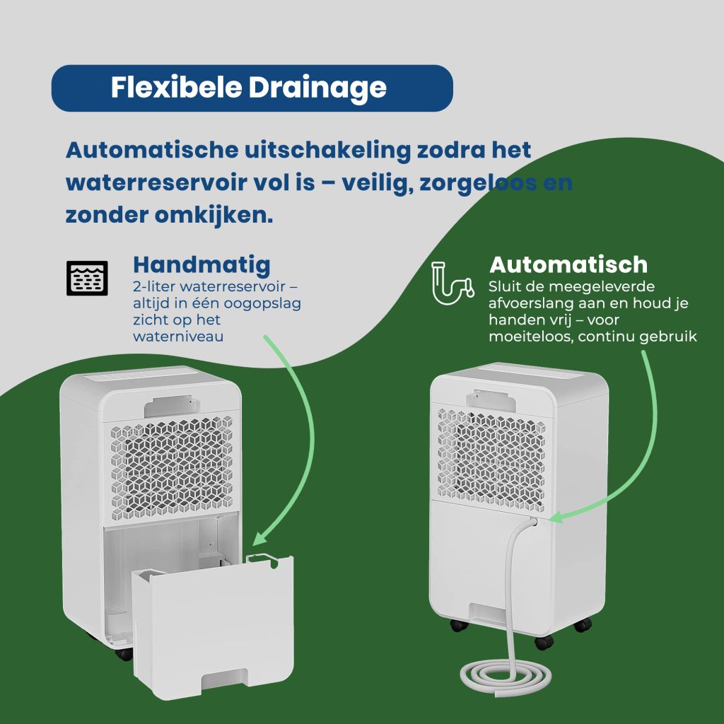 Luchtontvochtiger met flexibele afvoermogelijkheden voor continu gebruik