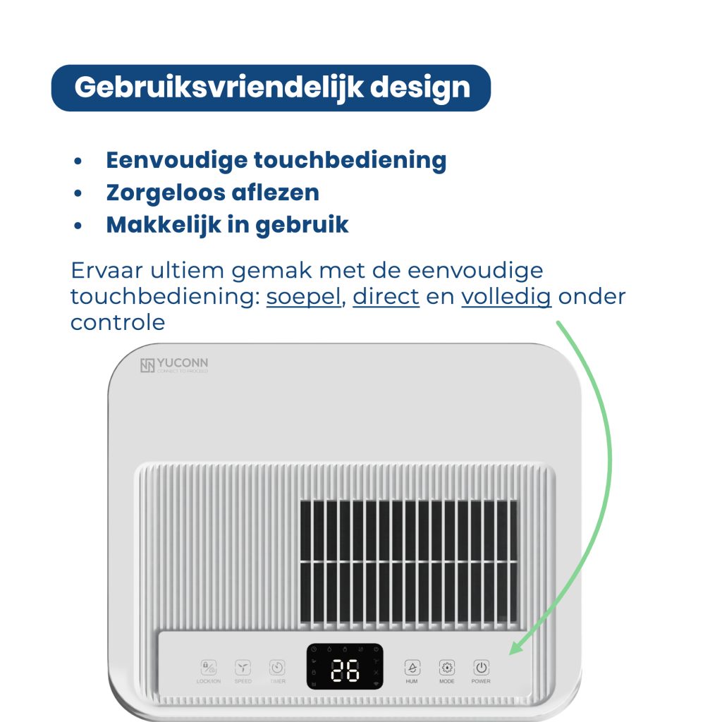 Yuconn Stream20 luchtontvochtiger in moderne woonkamer, compact design met LED-indicatie
