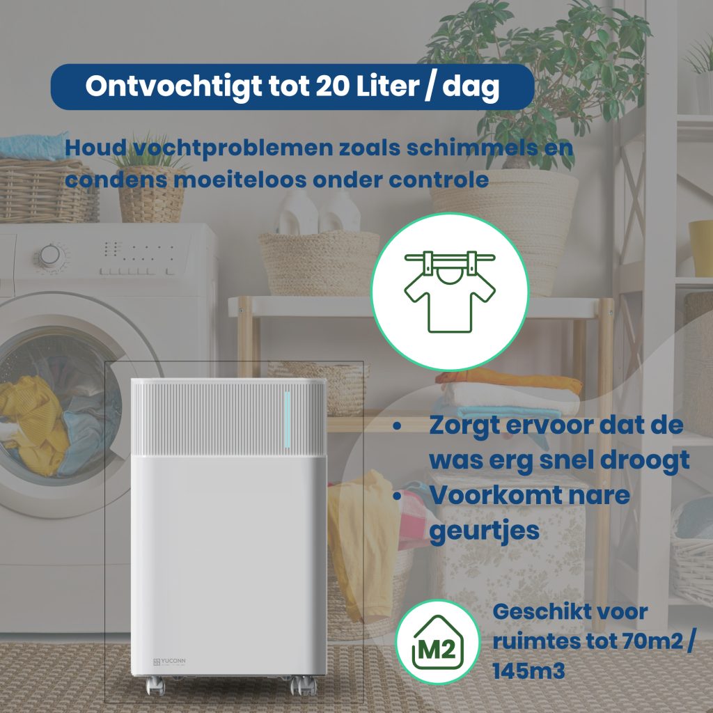 Yuconn Stream20 luchtontvochtiger in moderne woonkamer, compact design met LED-indicatie