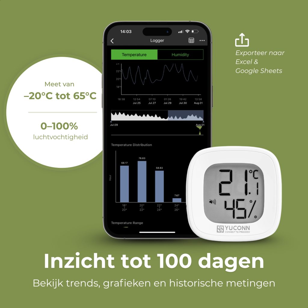 Slimme hygrometer bluetooth